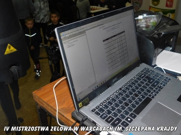 IV Mistrzostwa Zelowa w Warcabach - 2024